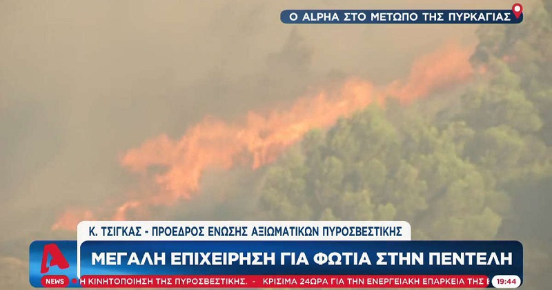 Το τηλεβαρόμετρο της ημέρας (19/07/2022)