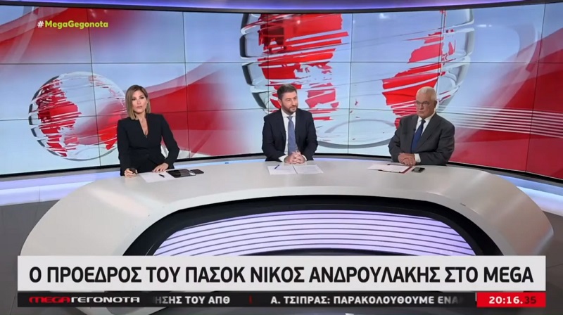 Το τηλεβαρόμετρο της ημέρας (15/11/2022)