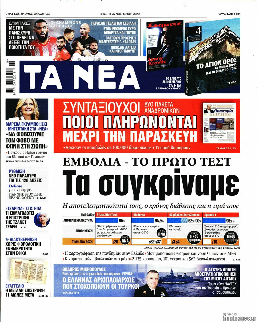 To αστείο πρωτοσέλιδο των ΝΕΩΝ