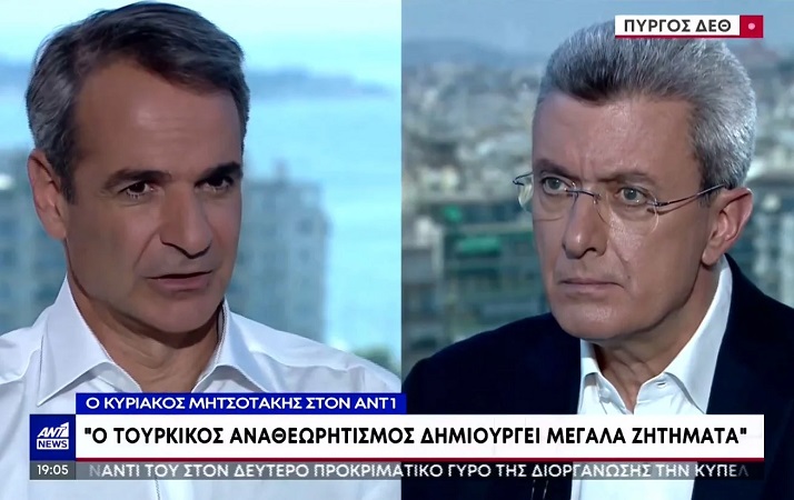 Το τηλεβαρόμετρο της ημέρας (21/06/2023)