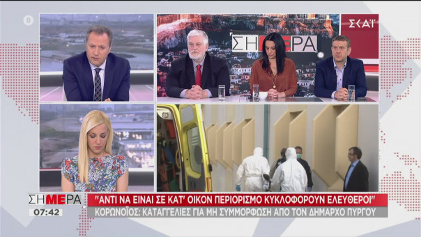 Το τηλεβαρόμετρο της ημέρας (12/03)