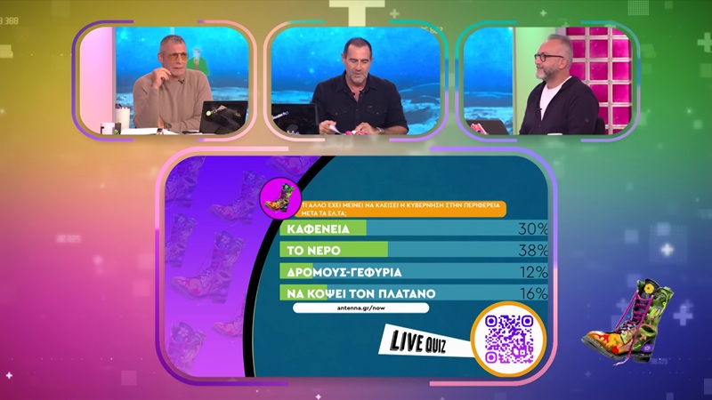 Το Mega και ο Alpha στην κορυφή, πρώτο σε τηλεθέαση πρόγραμμα το «Ράδιο Αρβύλα»